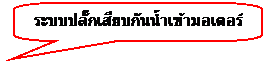 Rounded Rectangular Callout: ระบบปลั๊กเสียบกันน้ำเข้ามอเตอร์