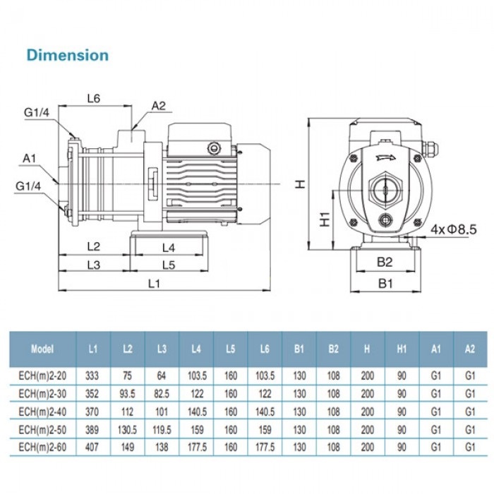 Dimension ปั๊มหอยโข่งหลายใบพัด