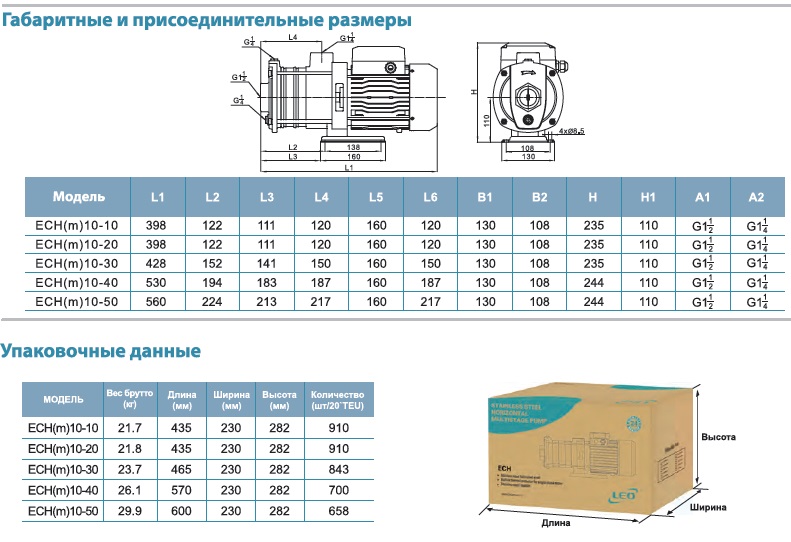 ECH10-20