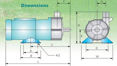 dimensions ปั๊มสูบจ่ายสารเคมี ระบบแมคเนติก TMD-25P TMD-25F