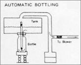 ͧٴҡ RING BLOWER