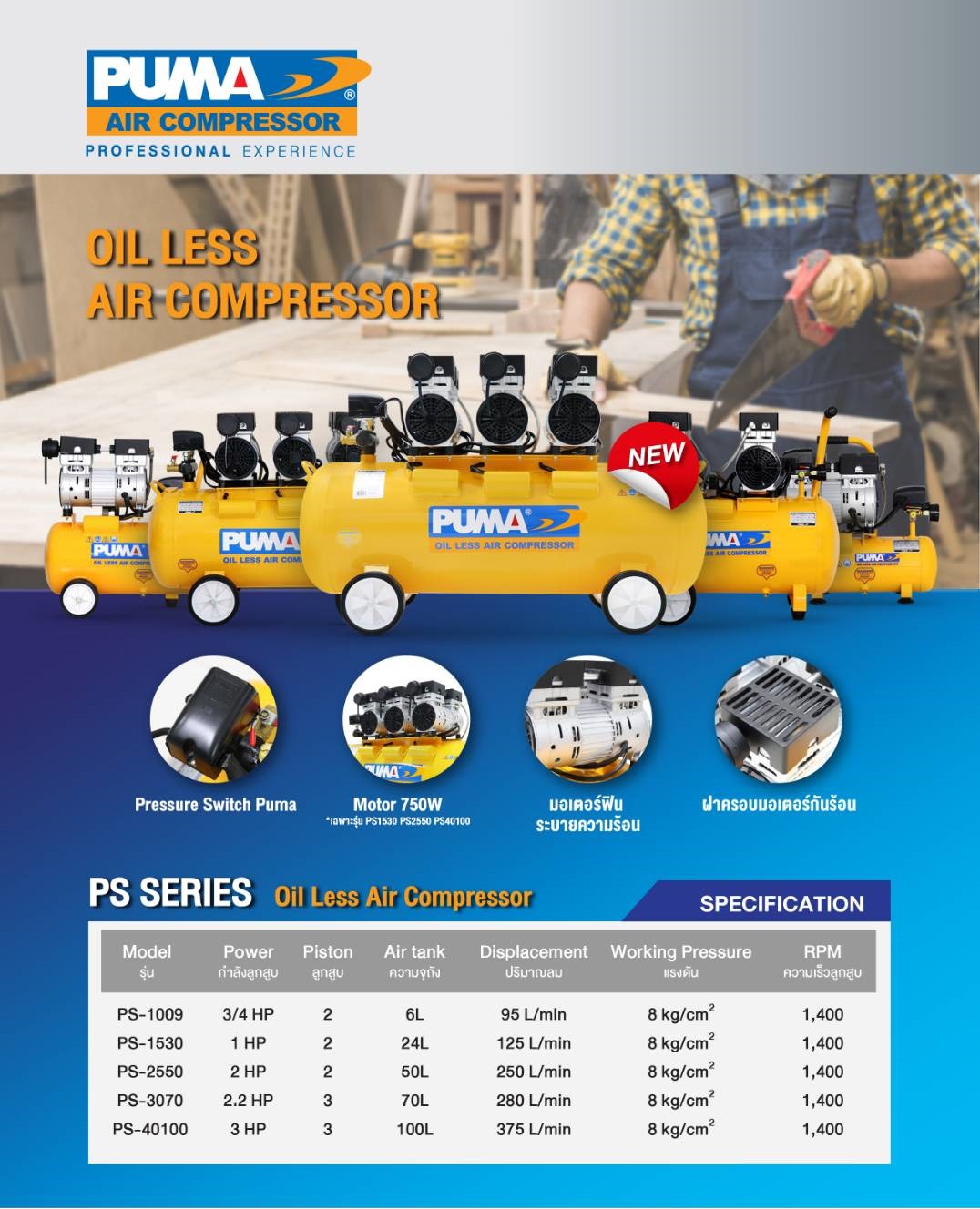 ปั๊มลมโรตารี่ Puma เสียงเงียบ ไม่มีน้ำมันเครื่อง Oil Less Air Compressor PS SERIES