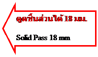 Right Arrow: ดูดชิ้นส่วนได้ 18 มม.
Solid Pass 18 mm